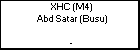 XHC (M4) Abd Satar (Busu)