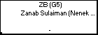 ZB (G5) Zanab Sulaiman (Nenek Mtg Pasir)