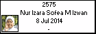 2575 Nur Izara Sofea M Izwan