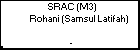 SRAC (M3) Rohani (Samsul Latifah)