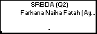 SRBDA (Q2) Farhana Naiha Fatah (Ayu)