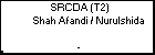 SRCDA (T2) Shah Afandi / Nurulshida