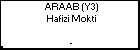 ARAAB (Y3) Hafizi Mokti