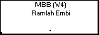 CMBR / MSRFsps  (W4) Ramlah Embi