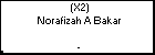 (X2) Norafizah A Bakar