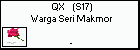 QX    (S17) Warga Seri Makmor
