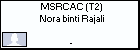 MSRCAC (T2) Nora binti Rajali
