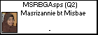 MSRBGAsps (Q2) Masrizannie bt Misbae