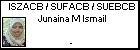 ISZACB / SUFACB / SUEBCB Junaina M Ismail