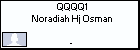 QQQQ1 Noradiah Hj Osman