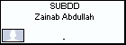 SUBDD Zainab Abdullah