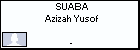 SUABA Azizah Yusof Shaarani