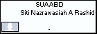 SUAABD Siti Nazrawasiah A Rashid
