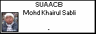 SUAACB Mohd Khairul Sabli