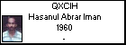 QXCIH Hasanul Abrar Iman