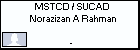 MSTCD / SUCAD Norazizan A Rahman