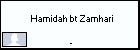  Hamidah bt Zamhari