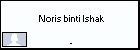  Noris binti Ishak