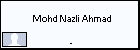  Mohd Nazli Ahmad