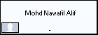  Mohd Nawafil Alif