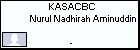 KASACBC Nurul Nadhirah Aminuddin