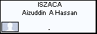 ISZACA Aizuddin  A Hassan