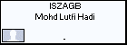 ISZAGB Mohd Lutfi Hadi
