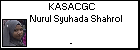 KASACGC Nurul Syuhada Shahrol