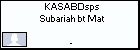 KASABDsps Subariah bt Mat