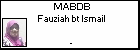 MABDB Fauziah bt Ismail