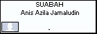 SUABAH Anis Azila Jamaludin