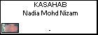 KASAHAB Nadia Mohd Nizam