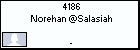 4186 Norehan @Salasiah