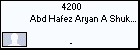 4200 Abd Hafez Aryan A Shukor