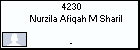 4230 Nurzila Afiqah M Sharil