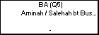 BA (Q5) Aminah / Salehah bt Bustami