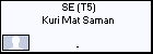 SE (T5) Kuri Mat Saman