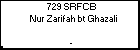 729 SRFCB Nur Zarifah bt Ghazali