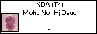XDA (T4) Mohd Nor Hj Daud