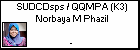 SUDCDsps / QQMPA (K3) Norbaya M Phazil