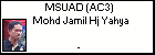 MSUAD Mohd Jamil Hj Yahya