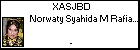 XASJBD Norwaty Syahida M Rafiaee