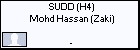 SUDD (H4) Mohd Hassan (Zaki)