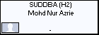 SUDDBA (H2) Mohd Nur Azrie