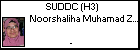 SUDDC (H3) Noorshaliha Muhamad Zaki